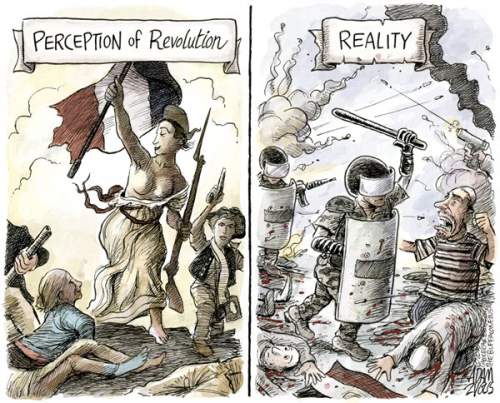 La revolución, percepción vs. realidad